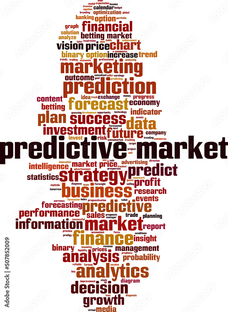 Predictive market word cloud Predictive market word cloud