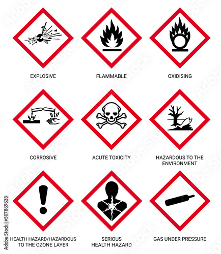 GHS warning sign icon vector set illustration