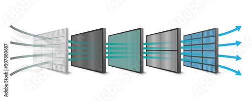 PM 2.5 air filteration and virus protection, 5 layers filter, vector illustration photo