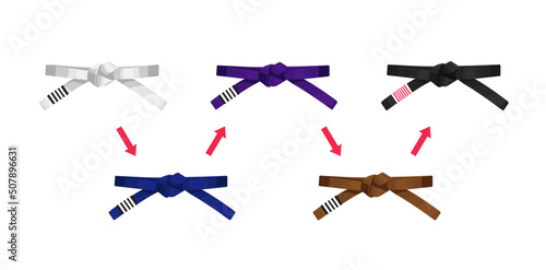 Brazilian Jiu Jitsu adult belts progression diagram with arrows. Vector illustration isolated on white. Bjj white blue purple brown and black belt. Template for logo posters and other.	
