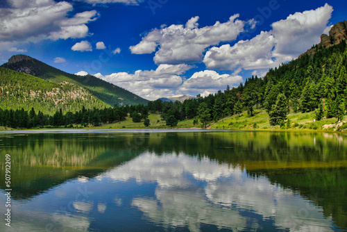 Sprague Lake in Rocky Mountain Park Colorado