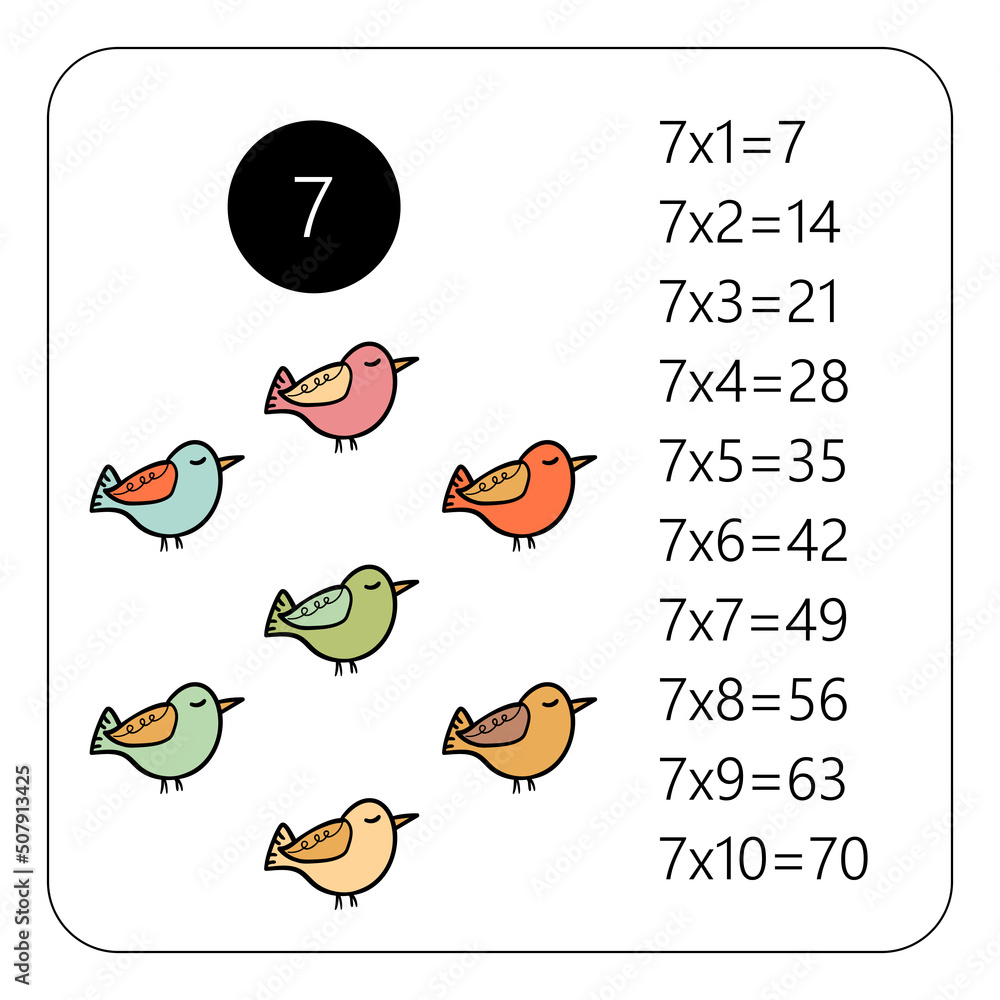 Vetor de Multiplication Square. School vector illustration with present ...