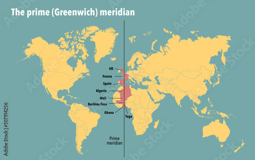 Modern map showing the countries that the prime Greenwich meridian passes through