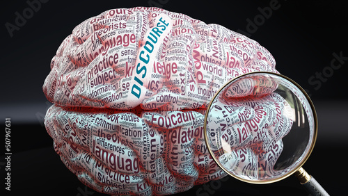Photos Discourse in human brain, a concept showing hundreds of crucial words related to
