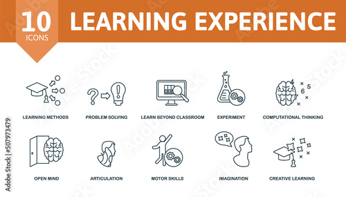 Learning Experience set icon. Editable icons learning experience theme such as learning methods, learn beyond classroom, computational thinking and more.