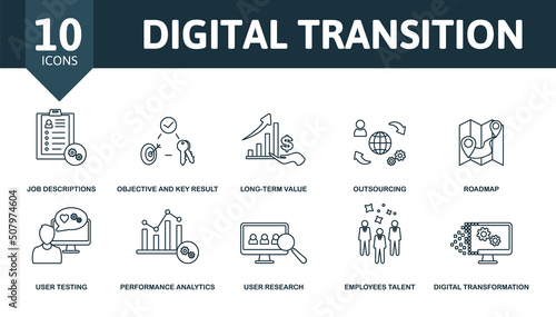 Digital Transition set icon. Editable icons digital transition theme such as job descriptions, long-term value, roadmap and more.