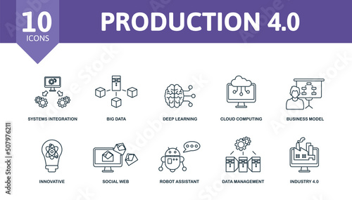 Production 4.0 icon set. Contains editable icons industry 4.0 theme such as systems integration, deep learning, business model and more.