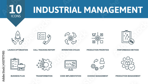 Industrial Management set icon. Editable icons industrial management theme such as launch optimization, interation cycles, performance method and more.