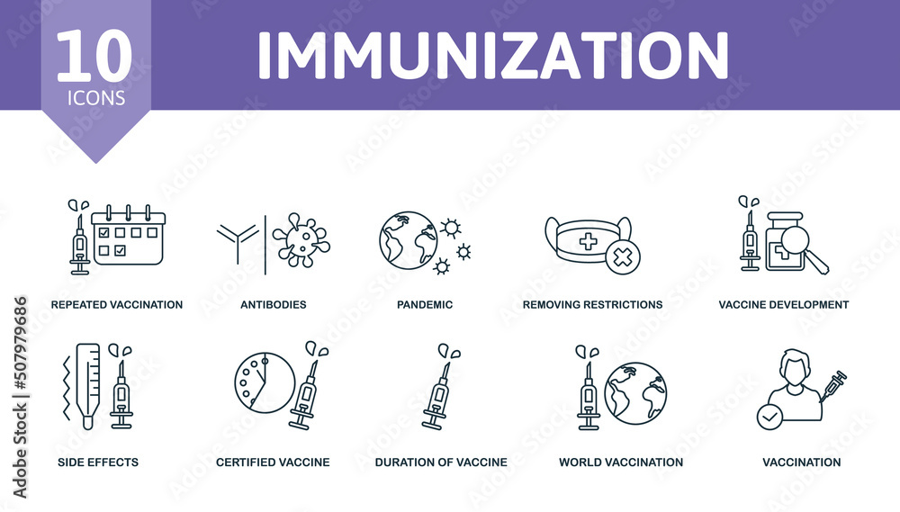 Immunization set icon. Editable icons immunization theme such as beach hat, hiking, flip flops and more.