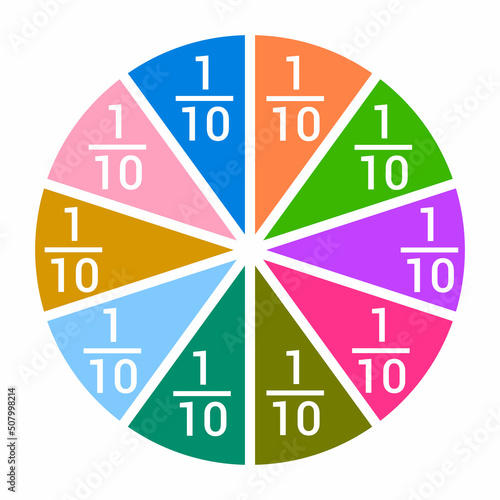 one tenth fraction circle with fraction number