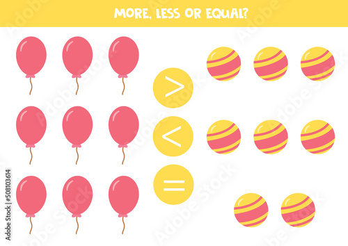 More, less, equal with balloons and balls.