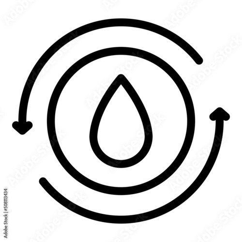 Metabolism icon outline vector. Metabolic diet. Energy system