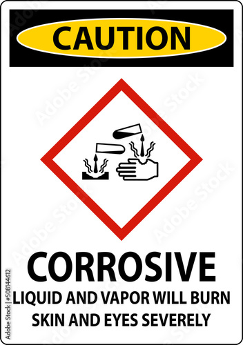 Caution Corrosive Liquid And Vapor Will Burn GHS Sign