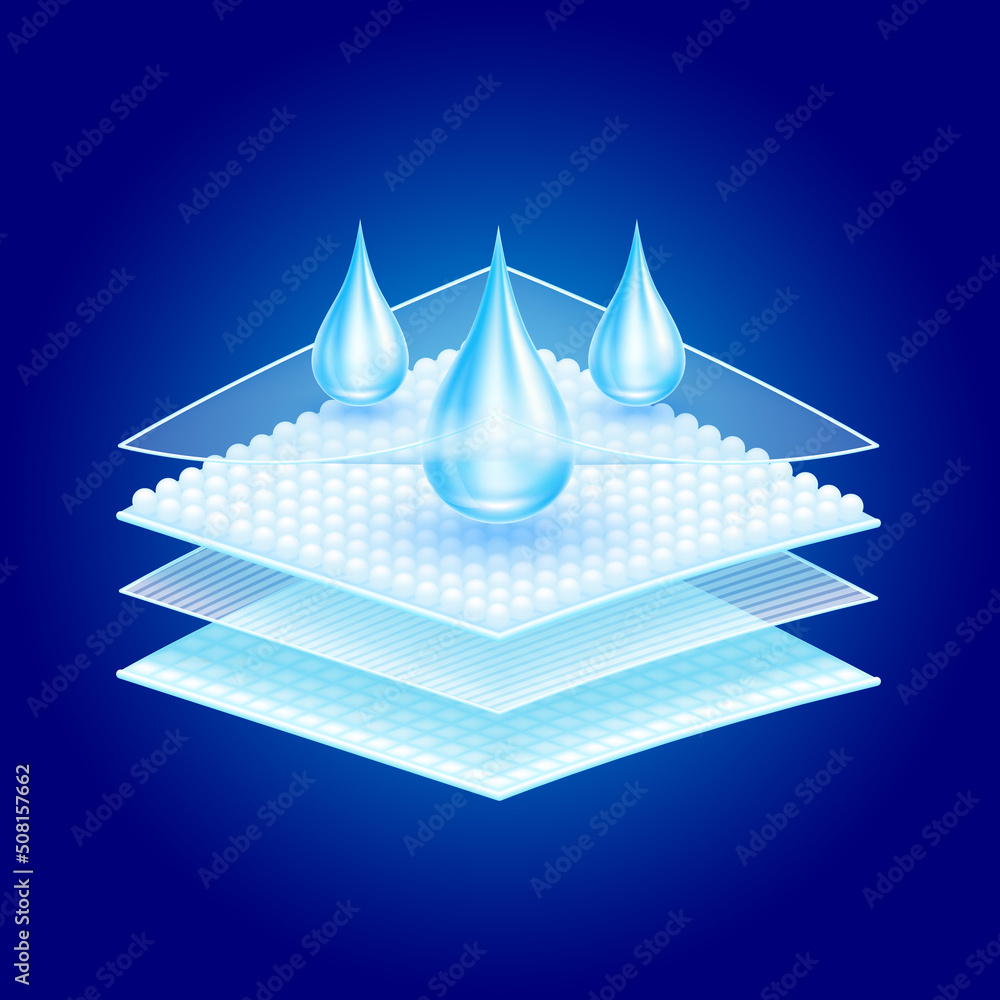 Water droplets flow through the absorbent pad close up. Sponge pads and hygroscopic tablets offering soft comfort. On a blue background vector 3D. Used for advertising diapers and sanitary napkins. - obrazy, fototapety, plakaty 
