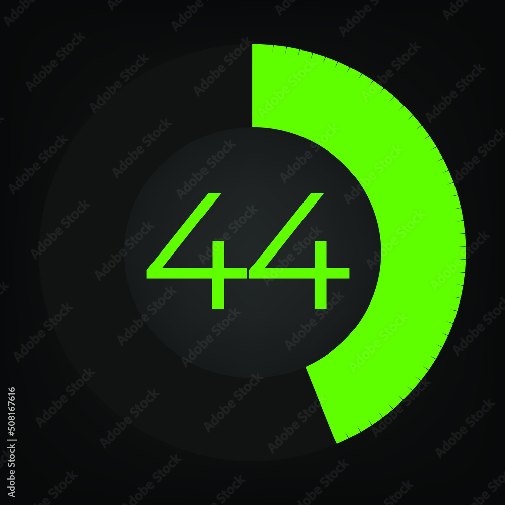 Circulate progress bar with numeric count at the 44
