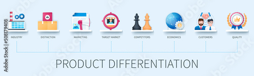 Product differentiation vector infographics in 3d style