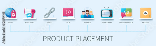Product placement vector infographics in 3d style