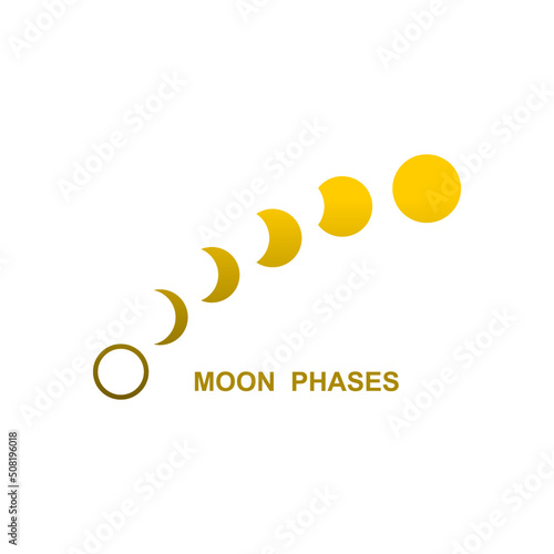 Yellow moon different phases of lunar phases on white background flat vector icon design.