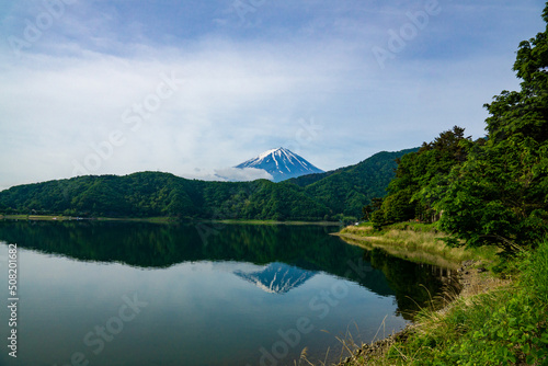 富士山・河口湖湖畔の眺め