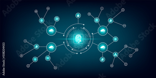 Fingerprint scan concept for secure access and unlock design.