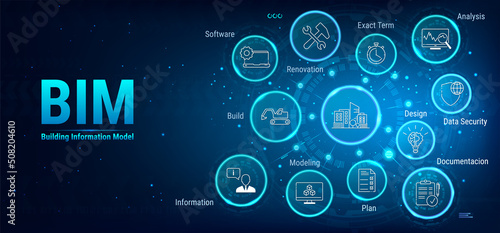 BIM concept web banner - building information modeling. Business concept. Industrial construction, from start to finish. Construction document and plan, study and construction. Web Banner Vector.