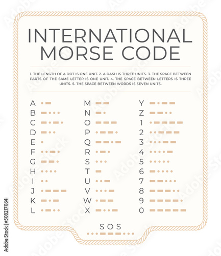 Vector international Morse code alphabet. Isolated on white background. photo