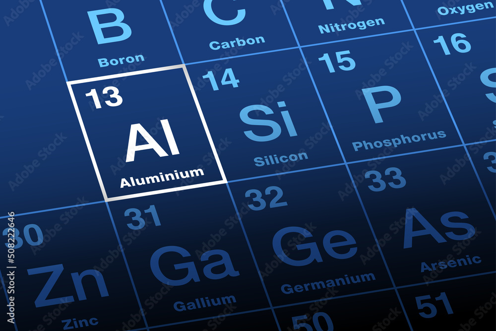 Aluminum On Periodic Table Of The Elements Chemical Element And Metal With Symbol Al Atomic Number 13 As Alloy For Transportation Packaging Machinery Cases In Electricity Stock Vector