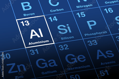 Aluminum, aluminum on periodic table of the elements. Chemical element and metal with symbol Al and atomic number 13. Used as alloy, for transportation, packaging, machinery, cases and in electricity.