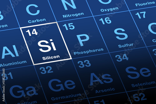 Silicon on periodic table of the elements. Chemical element and semiconductor with symbol Si and atomic number 14. Considered as essential element in the body, for the elastin and collagen synthesis.