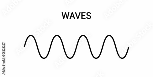 Label the parts of a transverse wave. Crest, trough, wavelength and amplitude of the wave. The anatomy of a wave vector illustration isolated on white background