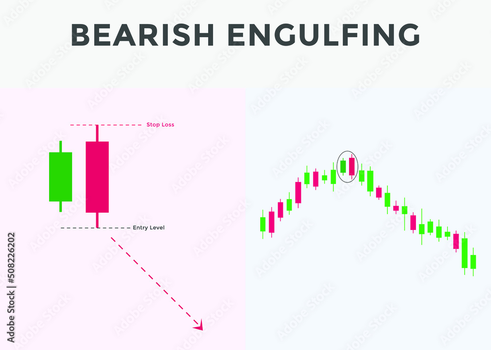 Japanese candlesticks pattern. Candlestick chart pattern for forex, stock, cryptocurrency etc. Trading signal Candlestick patterns.Powerful Candlestick chart pattern for forex, stock, cryptocurrency e Japanese candlesticks pattern. Candlestick chart pattern for forex, stock, cryptocurrency etc. Trading signal Candlestick patterns.Powerful Candlestick chart pattern for forex, stock, cryptocurrency e
