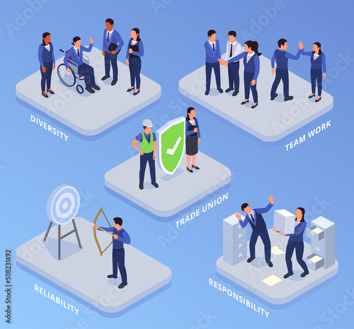 Corporate Culture Concept Set