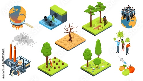 Isometric Global Environment Problems