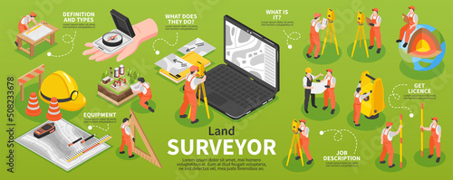 Isometric Engineer Surveyor Infographics
