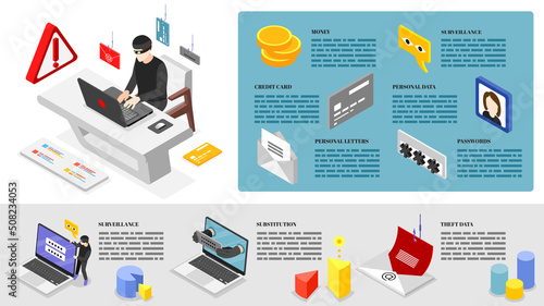 Phishing Isometric Infographic
