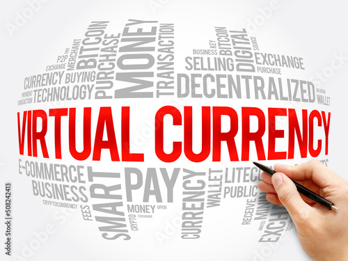 Virtual currency word cloud collage, business concept background