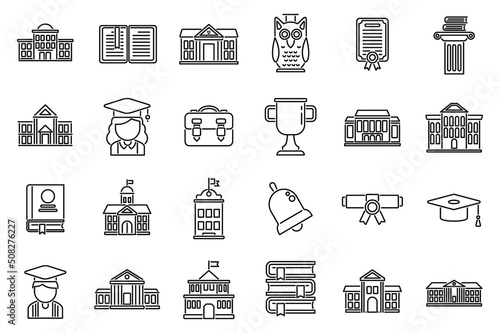 Campus icons set outline vector. University college