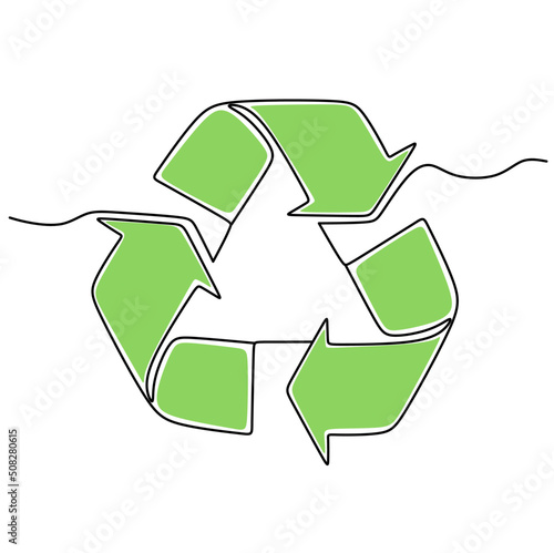 	
Recycle sign drawing for one line. Ecology symbol. Flat vector cartoon illustration. Objects isolated on a white background.World Environment Day poster.