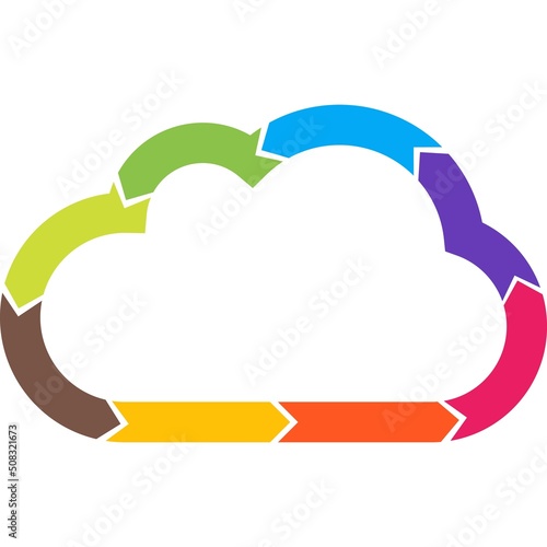 CloudOps vector symbol. Cloud development and information-technology operations sign. Emblem of managing delivery, tuning, optimization, and performance of workloads and IT services that run in cloud