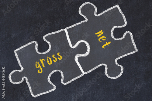 Chalk drawing of two puzzles with words gross and net