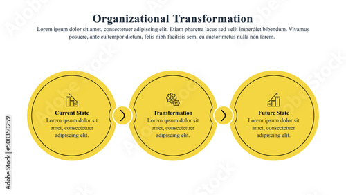 Infographic presentation template of organizational transformation.