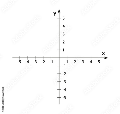 Blank cartesian coordinate system in two dimensions. Rectangular orthogonal coordinate plane with axes X and Y. Math scale system template. Vector illustration isolated on white background.