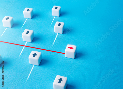 Go your own way against others. Break trends. Ambition, self-confidence. Art of critical thinking. Leadership qualities. Insubordination. Will, freedom. Development of new directions. Success and work