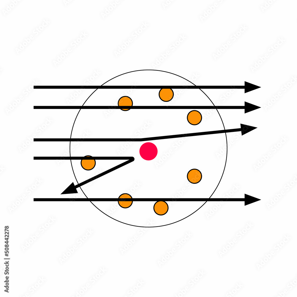 rutherford model of atom in physics Stock Vector | Adobe Stock