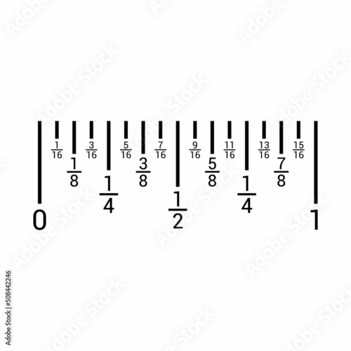 Measurement in inches rule. Fraction number line. Ruler scale measure