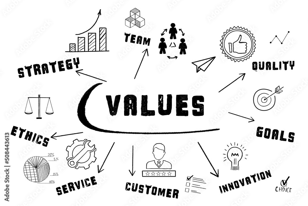 Photo & Art Print Concept of core values, New Africa