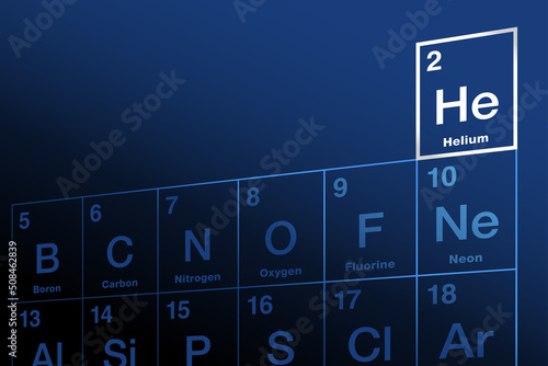 Helium on periodic table of the elements. Chemical element with symbol Al and atomic number 2. Inert, monatomic, noble gas, used as mixing gas for deep diving, for lasers and for scientific purposes.