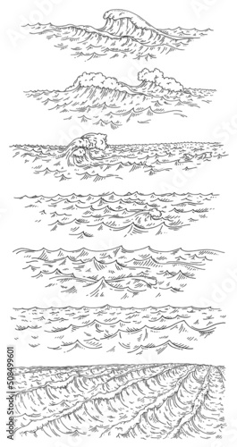 Sea waves. Vintage vector engraving black illustration. Isolated on white