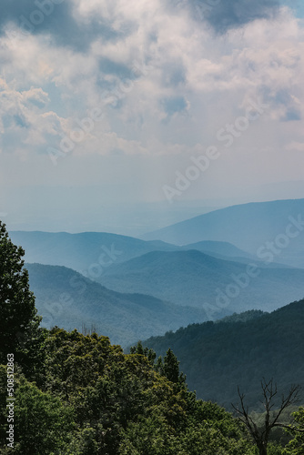 Blue Ridge Parkway