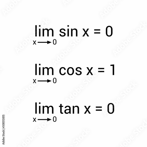 limit of trigonometric functions in mathematics